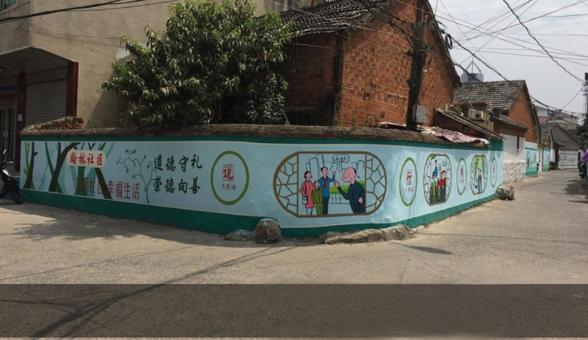 柳城墙绘制作需要注意什么