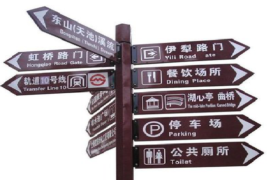 柳城标牌的基本功能。
