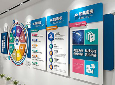 柳城企业文化墙内容对员工有什么影响？